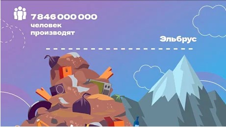 Почему нельзя мусорить и чем мусор отличается от отходов?.